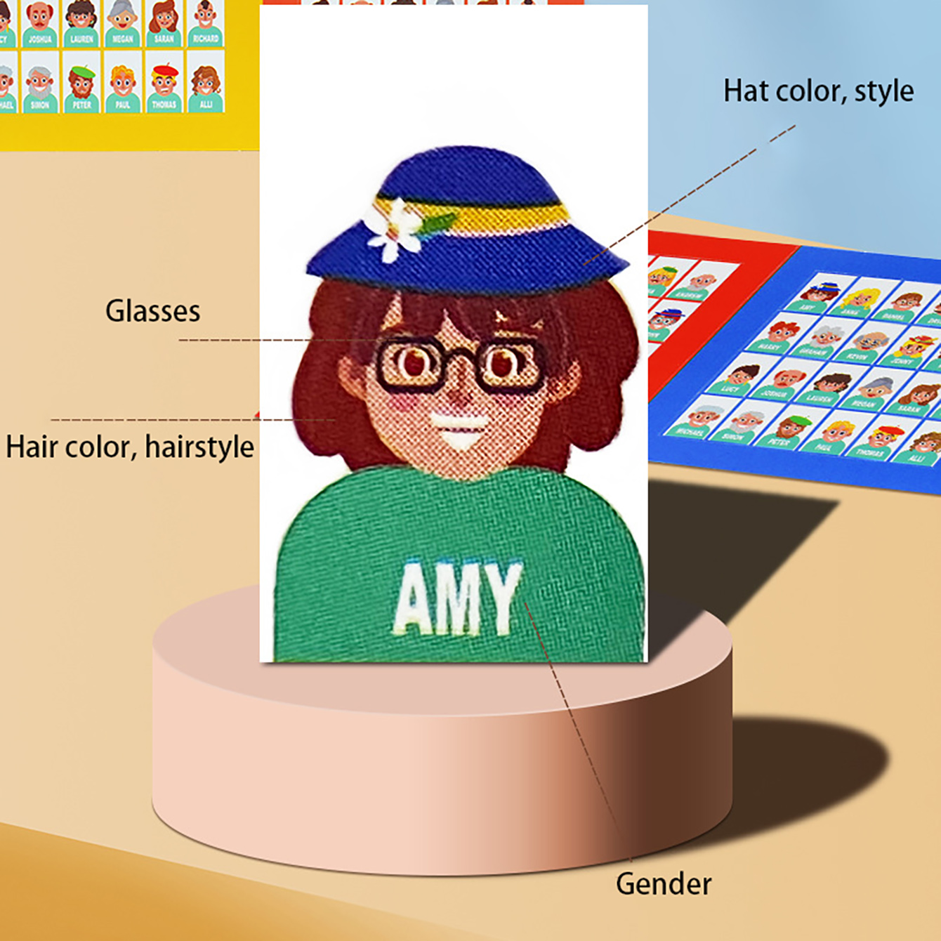 Aile Tahmin Tahtası Oyunu Kim  - Board Game Name incelemesi ve fiyatı