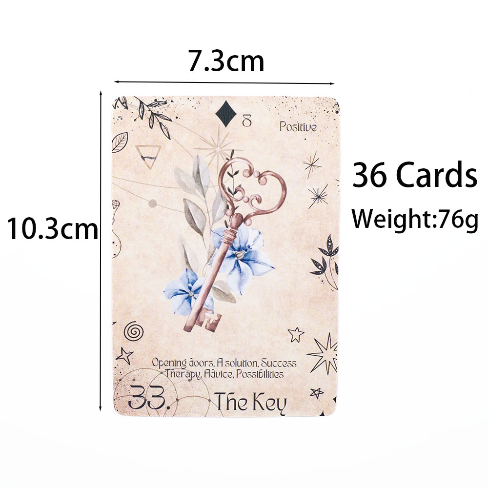 Modern Lenormand Güverte Masa  - Board Game Illustrator incelemesi ve fiyatı