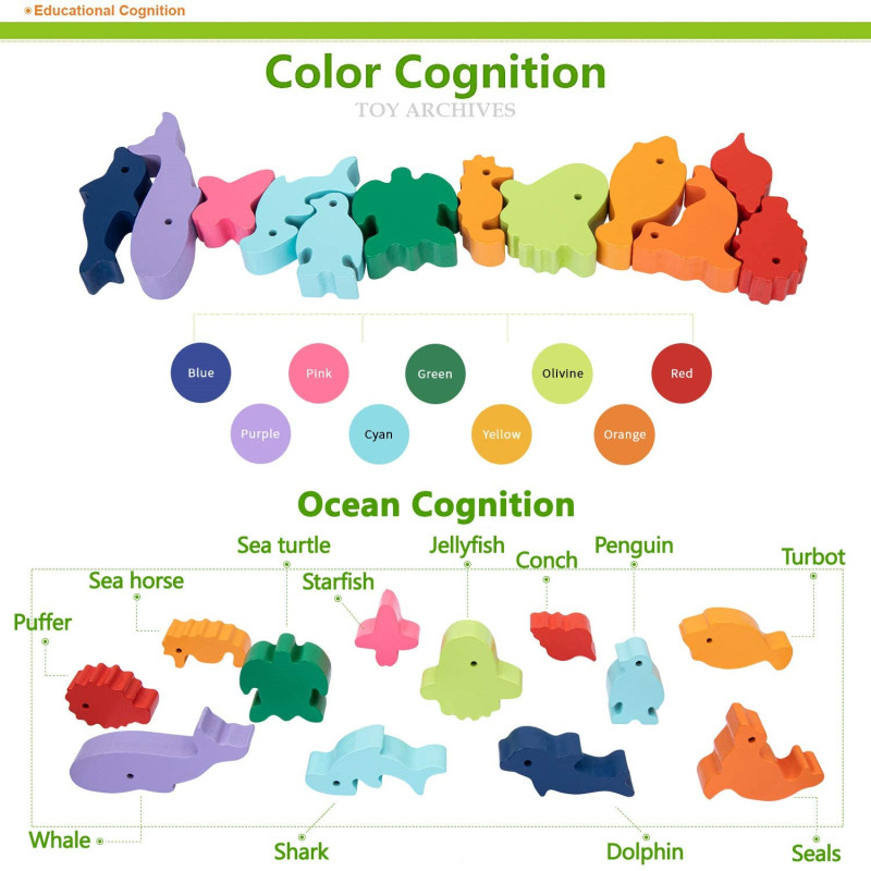 Yeni Çocuk Montessori Ahşap Ha - Board Game Word incelemesi ve fiyatı