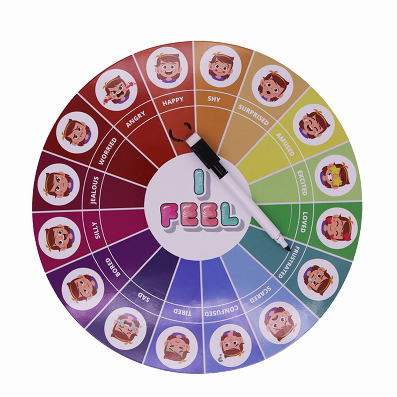 28cm erkek kız duygu yönetimi  - Board Game English For Kids incelemesi ve fiyatı